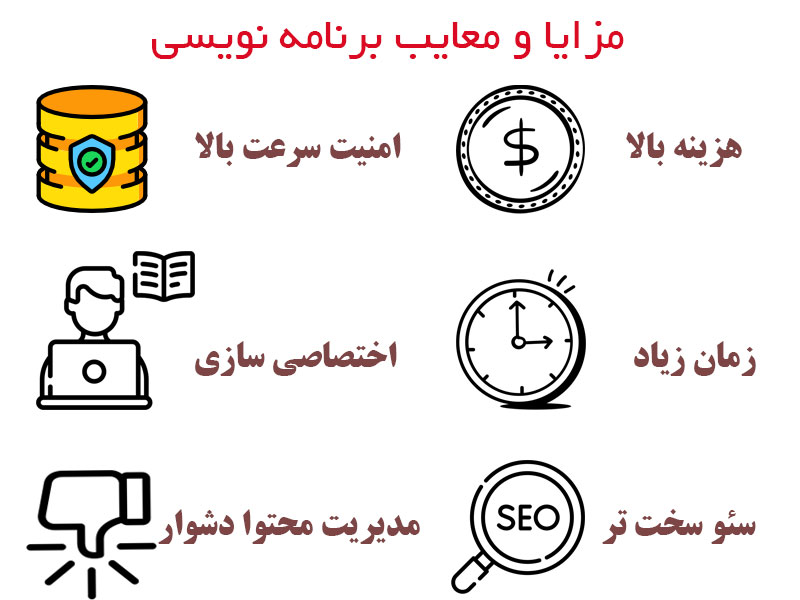 مزایا معایب برنامه نویسی