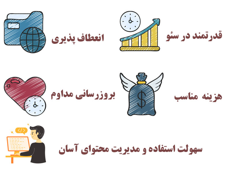 مزایای وردپرس